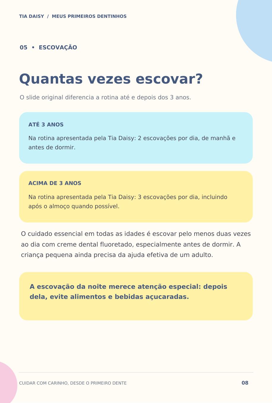 Página sobre técnicas de escovação